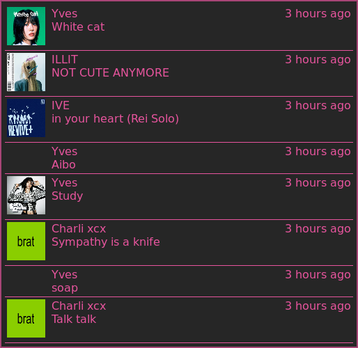 my current/recent last.fm activity